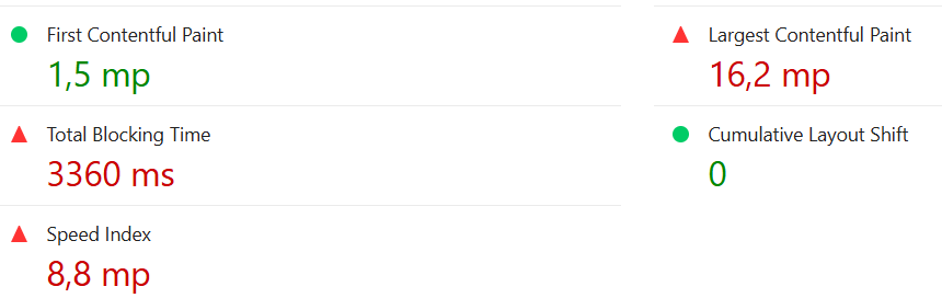 Pagespeed