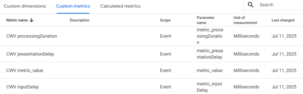 Custom metric