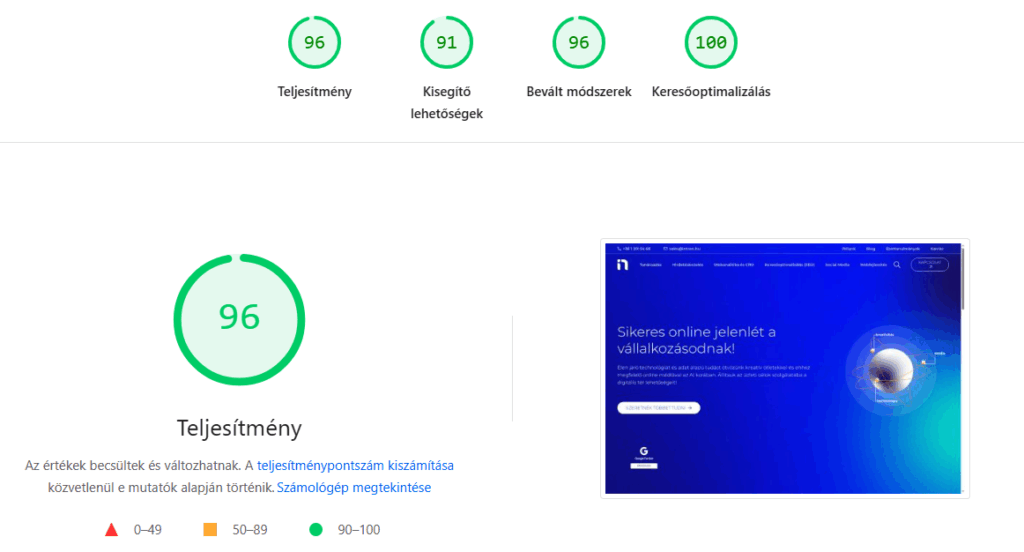 PageSpeed érték intren.hu oldalra