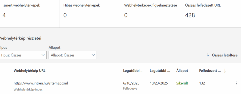 Bing oldaltérkép