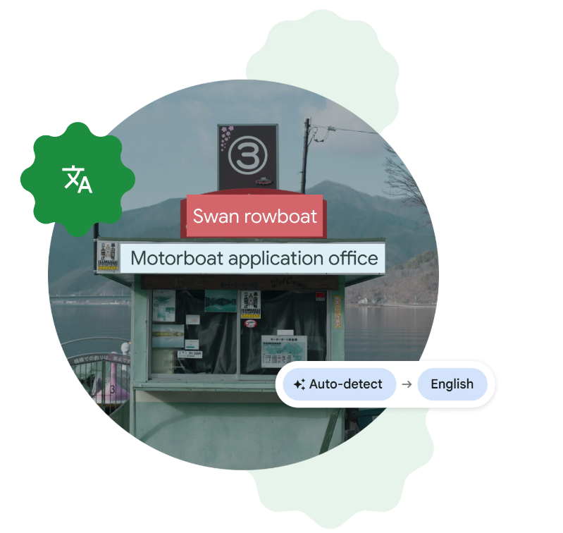 a google lens egyik legpraktikusabb funkciója az élő fordítás
