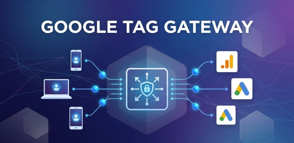google tag gateway