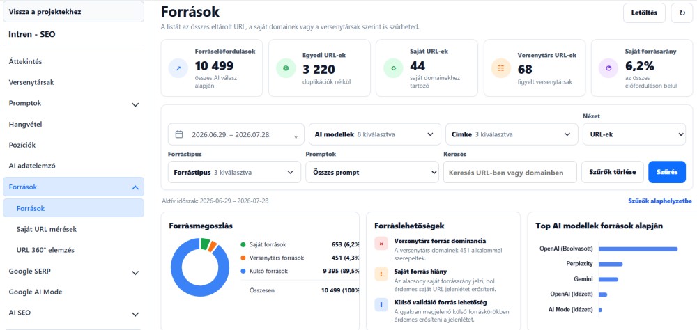 az intren saját ai visibility eszköze